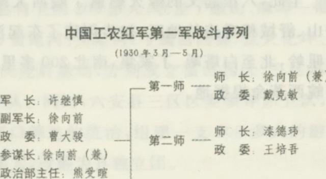 许民庆：误认父亲是国军团长，却在53岁被政府告知：你是军长儿子