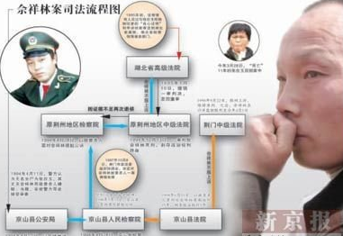 1994年男子因杀妻被判15年，11年后“亡妻”突然回家，已结婚生子