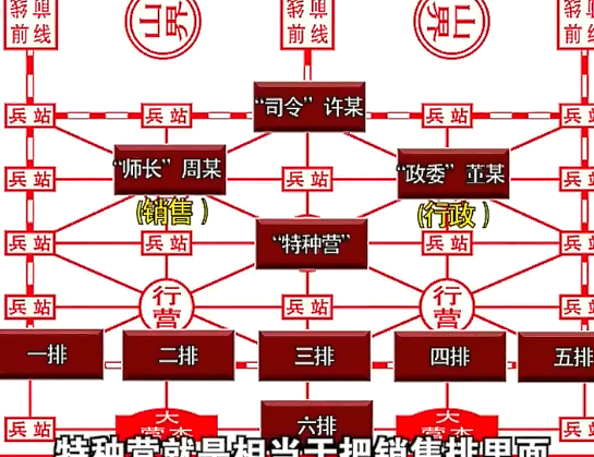 2016年，广东一女子被骗子连骗七次，背后牵扯出一个特大诈骗团伙