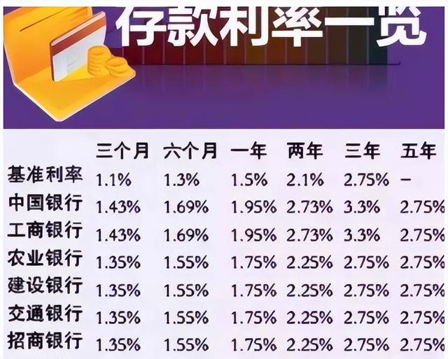 2021年，江西女子30万存银行取不出，银行：你买保险了