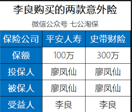 13年常州男子“自戴绿帽”，设连环局害新婚妻子，只为骗保400万